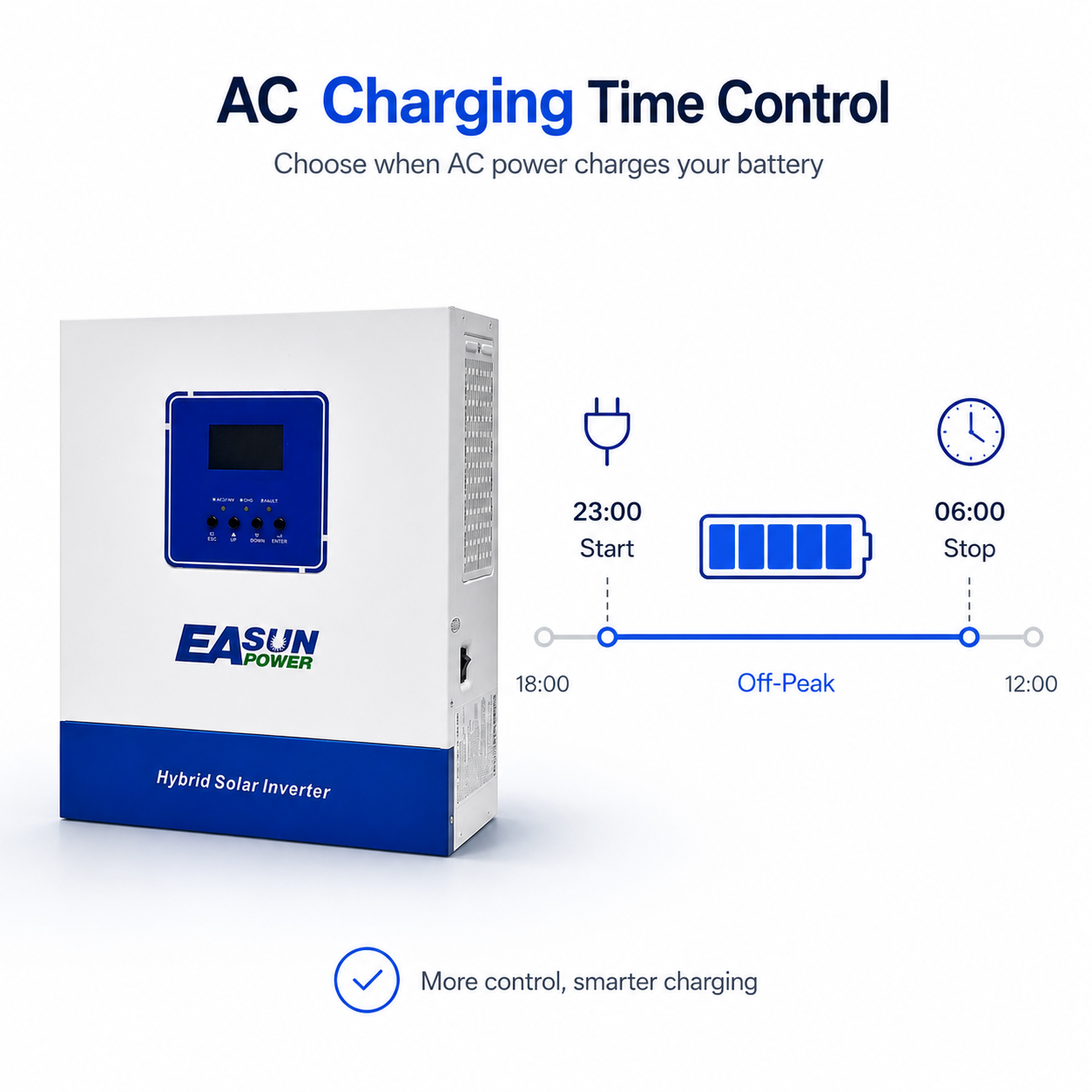 EASUN POWER 3.6KW Solar Inverter 120A MPPT Solar Charge Controller With Wifi
