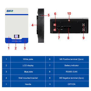 EASUN POWER 5KWh 100Ah 48V LiFePO4 Battery 51.2V 100AH Solar Battery Storage 6000+ Cycle BMS