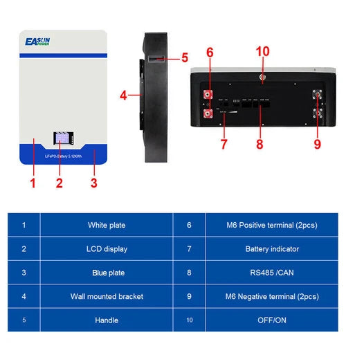 EASUN POWER 5KWh 100Ah 48V LiFePO4 Battery 51.2V 100AH Solar Battery Storage 6000+ Cycle BMS