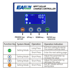 EASUN POWER 60A MPPT Solar Charge Controller