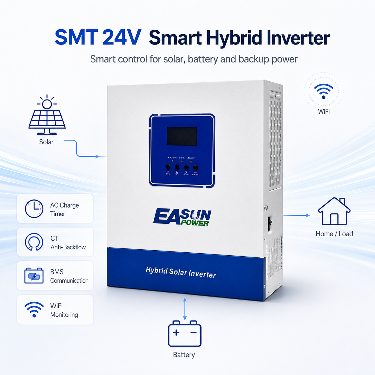 EASUN POWER 3.6KW Solar Inverter 120A MPPT Solar Charge Controller With Wifi