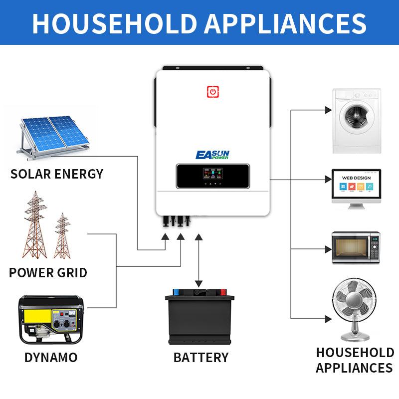 EASUN POWER 10.2KW Solar Inverter MPPT 220VAC 48VDC