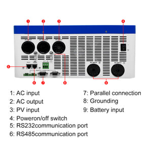 EASUN POWER 11KW Soalr Inverter MPPT 150A Charger 220VAC 48VDC