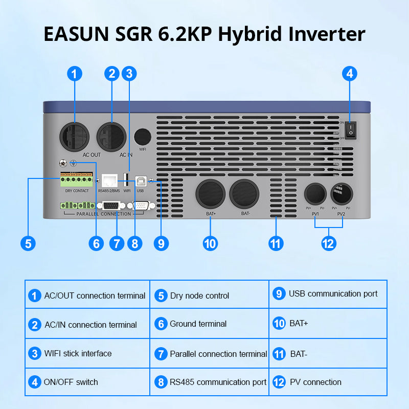 EasunPower 12KW Inverter+15KWh Battery 150A ToU WIFI 51.2V 300Ah BMS WIFI