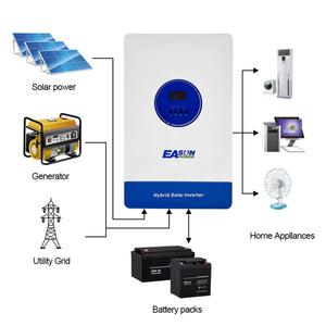 EASUN POWER 11KW Soalr Inverter MPPT 150A Charger 220VAC 48VDC