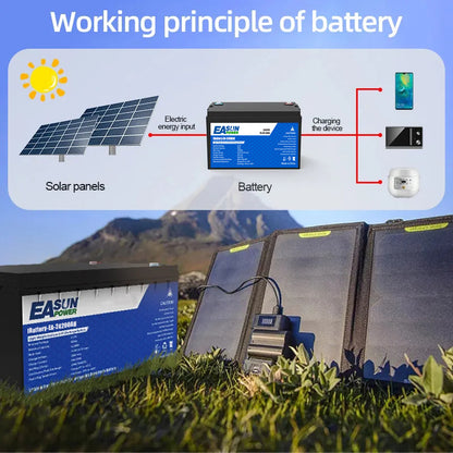 EASUN POWER 25.6V/24V 100AH LiFePO4 Battery