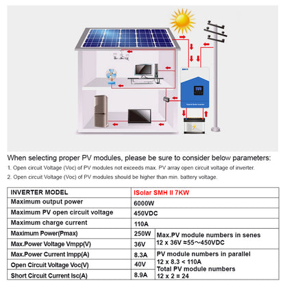 EASUN POWER  7KW Off Grid Solar Inverter 110A MPPT Charger