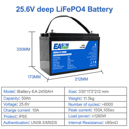 EASUN POWER 25.6V/24V 100AH LiFePO4 Battery