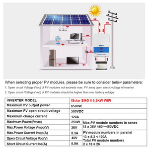 EASUN POWER 6.5KW Off Grid Inverter 120A MPPT Charger Parallel 3 Phase With WiFi