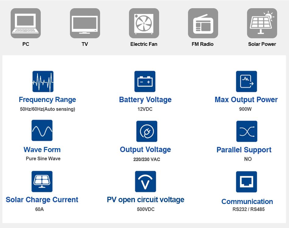 EASUN POWER 2KW Off Grid Solar Inverter 120A MPPT Charger