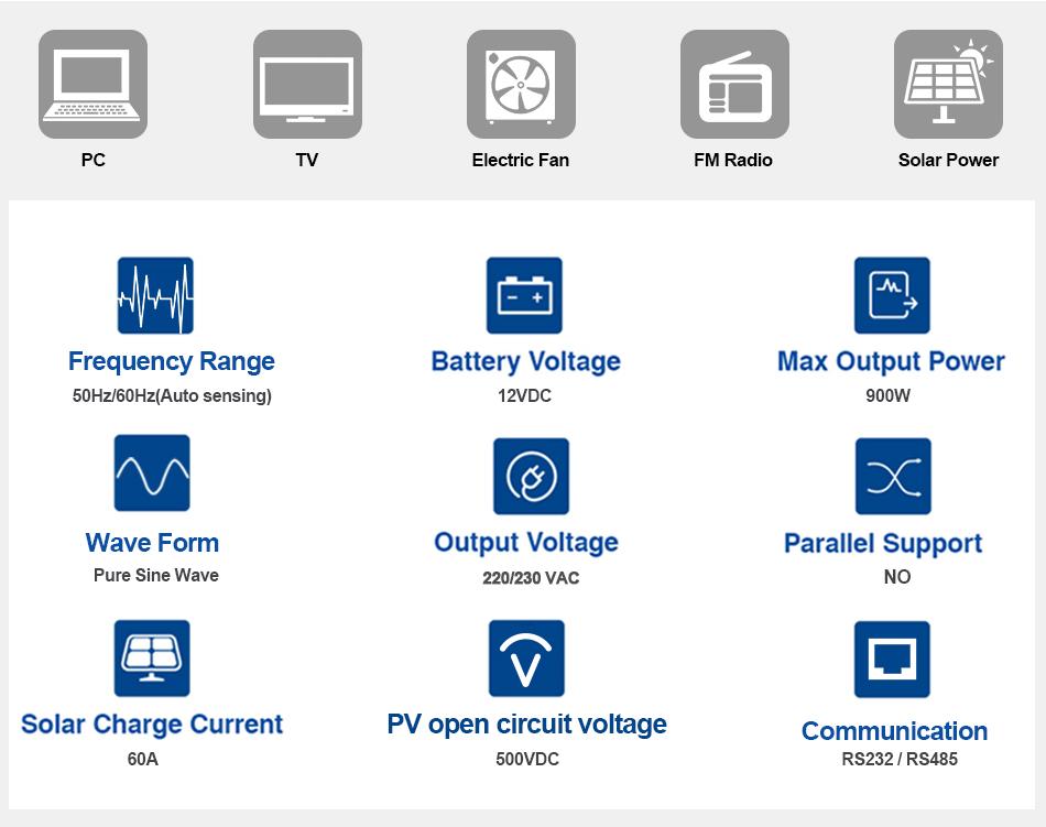 EASUN POWER 2KW Off Grid Solar Inverter 80A MPPT Charge Controller