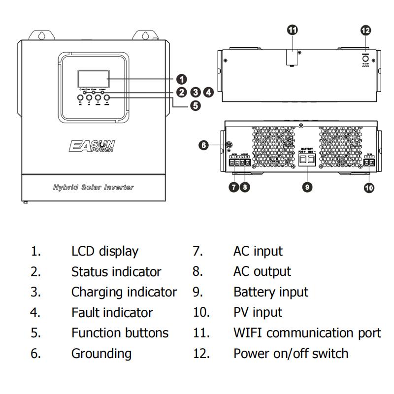 EASUN POWER 3.2KW Off Grid Solar Inverter MPPT Charger