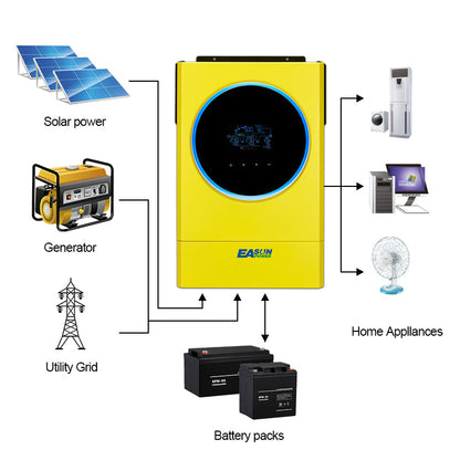 EASUN POWER Hybrid Solar Inverter 5.6KW 230vac MPPT 120A