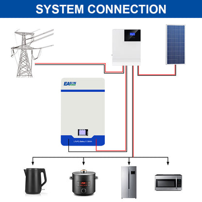 EASUN POWER 48V 51.2V 100AH LiFePO4 Battery