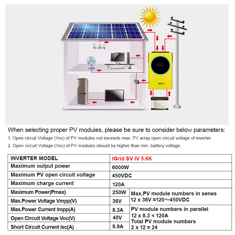 EASUN POWER Hybrid Solar Inverter 5.6KW 230vac MPPT 120A