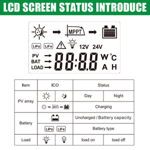 EASUN POWER 40A 30A 20A MPPT Solar Charger Controller 12V 24V