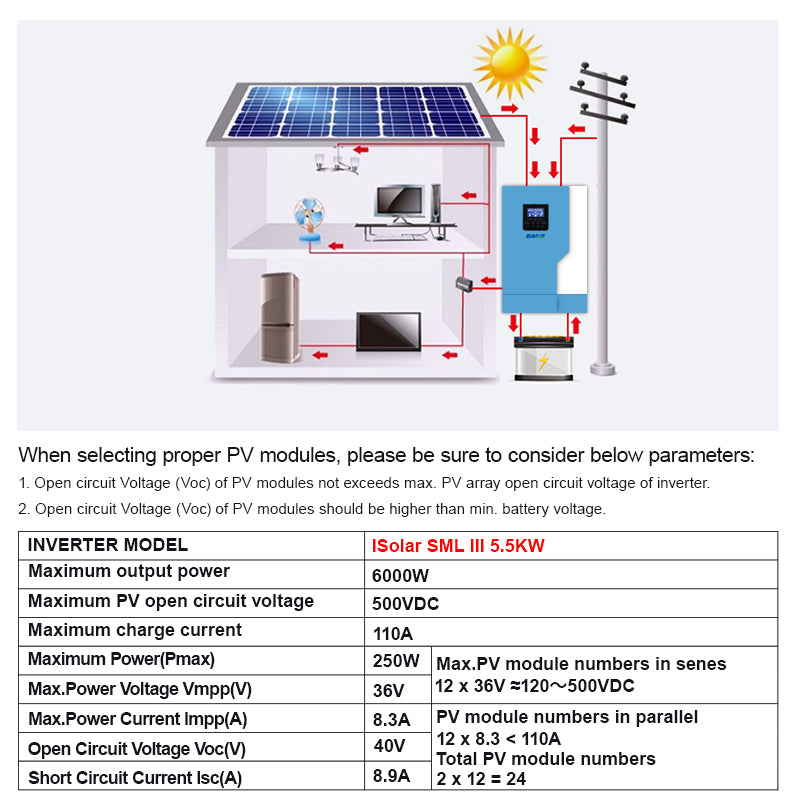 EASUN POWER 5.5KW Solar Inverter MPPT 220VAC 48VDC