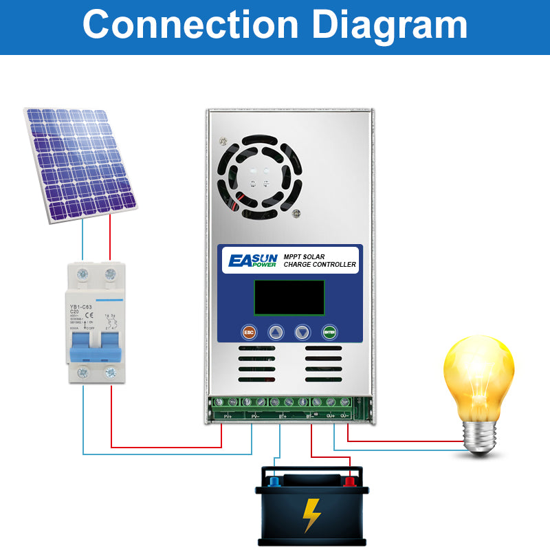 EASUN POWER 60A MPPT Solar Charge Controller