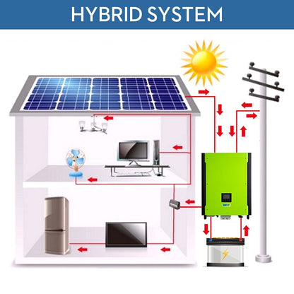 EASUN POWER 10KW On Grid Off Grid Solar Inverter 48V 380V