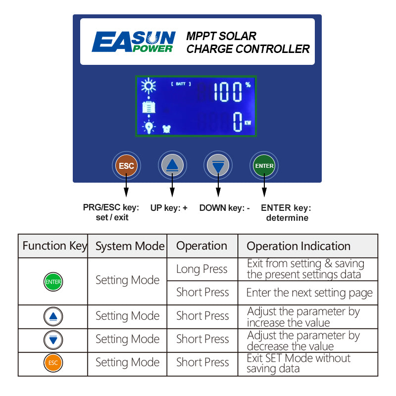 EASUN POWER 60A MPPT Solar Charge Controller