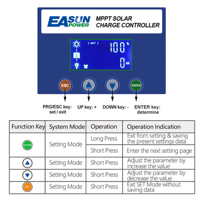 EASUN POWER 60A MPPT Solar Charge Controller